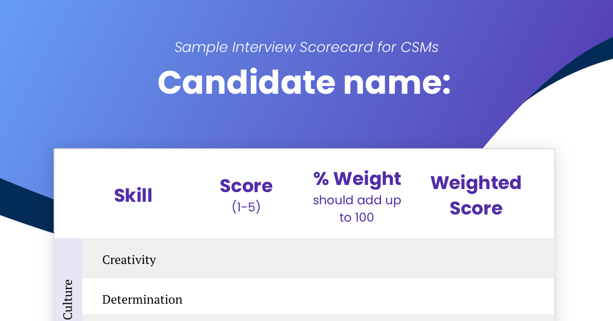 Use an interview scorecard to measure your candidates