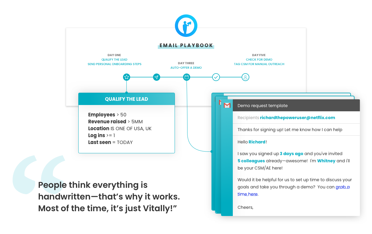 Soapbox uses Vitally's email playbooks to give one CSM the abilities of many
