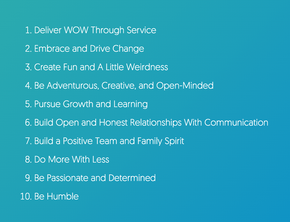 Source: https://www.zapposinsights.com/about/core-values