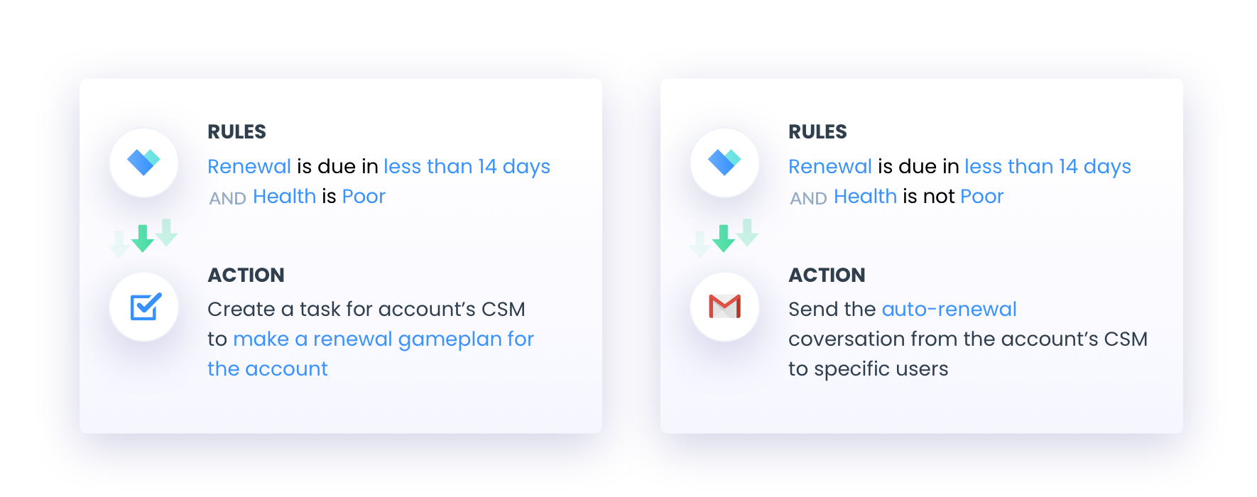 Segment your customers by health score and take different actions for healthy and unhealthy customers