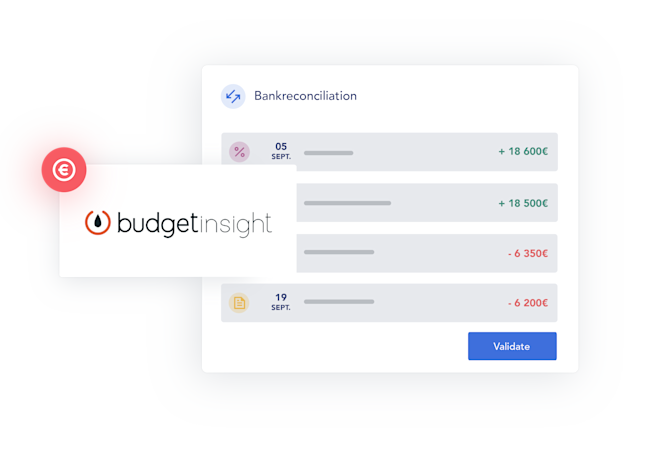 Visual Budget Insight