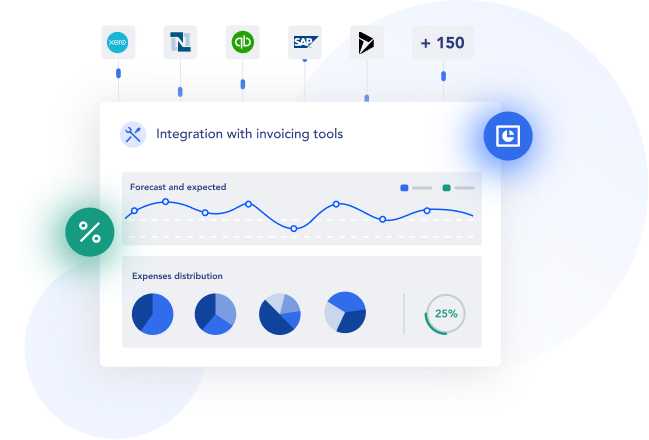 Integrate your management tools with Agicap