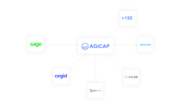 Integración posible con todas las herramientas de gestión
