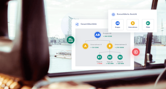 Bei einem situationsbedingten Umsatzverlust von 100% ist die Liquiditätsplanung für das Überleben des Unternehmens essenziell. Bei mehreren Unternehmen lässt sich über eine konsolidierte Finanzansicht der stagnierte Cashflow am besten steuern.