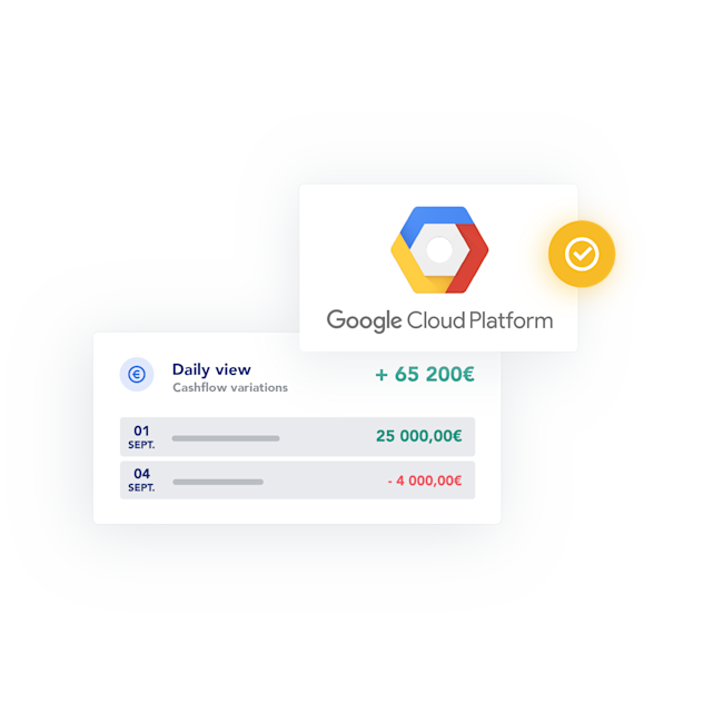 Visual Google Cloud Platform