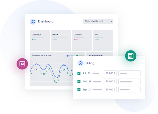 Tilpas dine dashboards, og kommunikér dine data
