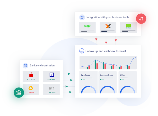 Follow your cash receipts and disbursements in real time with Agicap