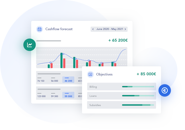 Cash flow forecast