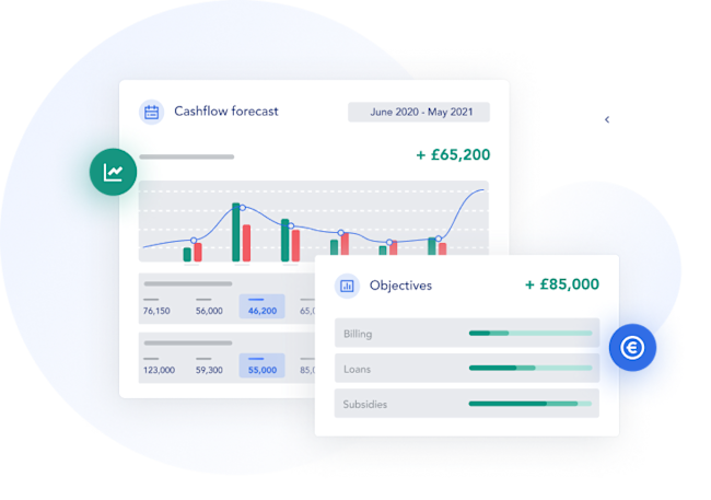 Cash flow forecast