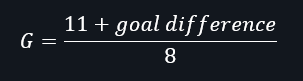 Goal difference factor world ranking