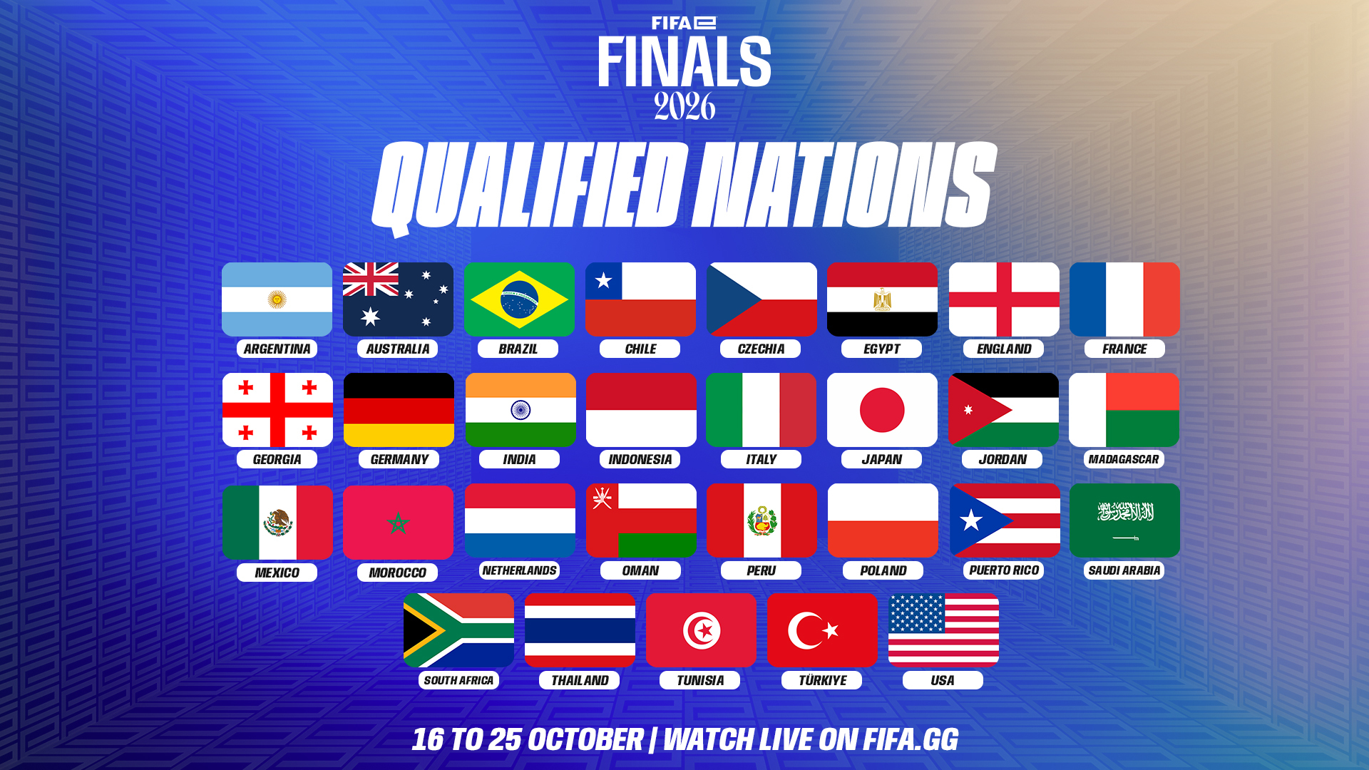 Socials Graphic FeCC 2026 all qualified nations to Finals