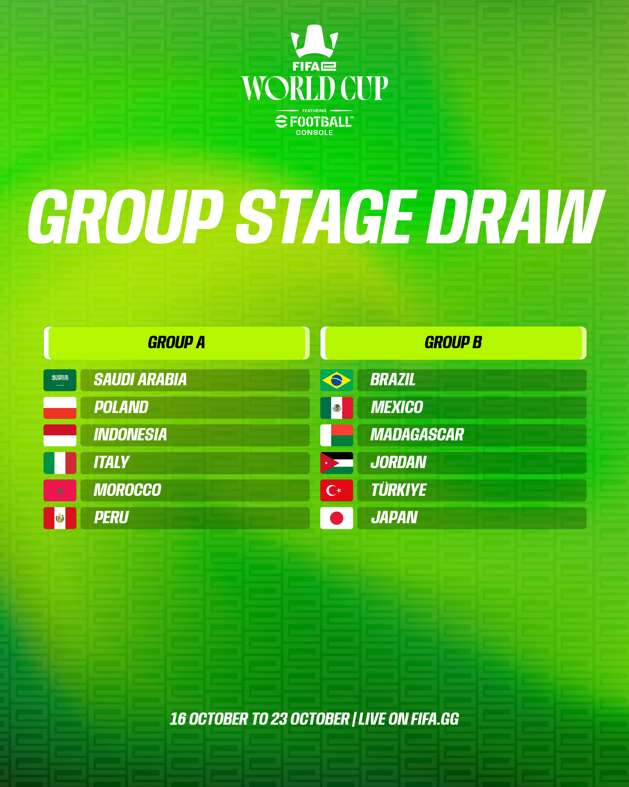 Group Draw Console 2026 FIFAe Finals