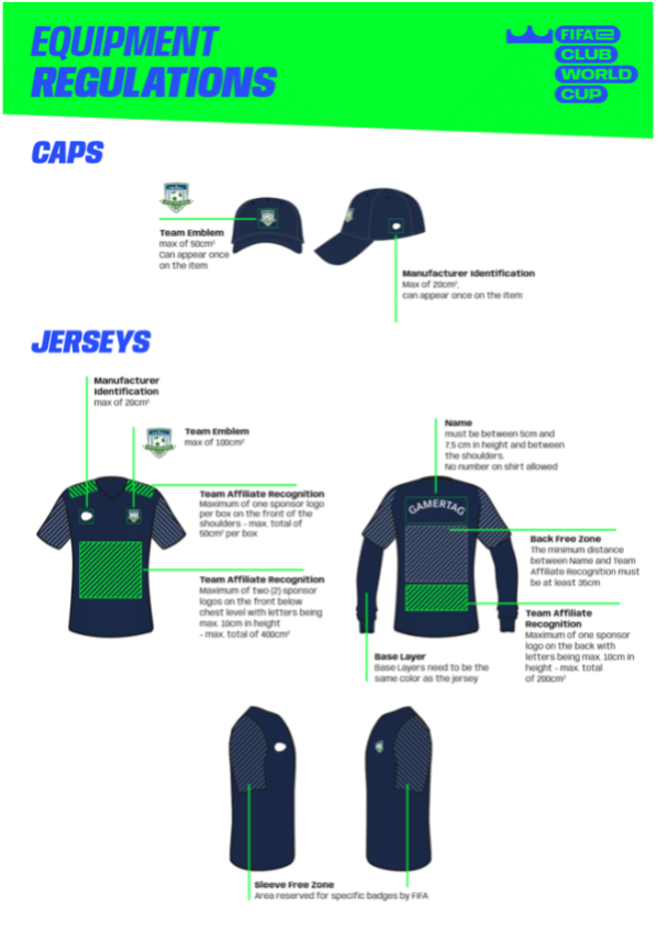 Equipment-Regulations-Page2