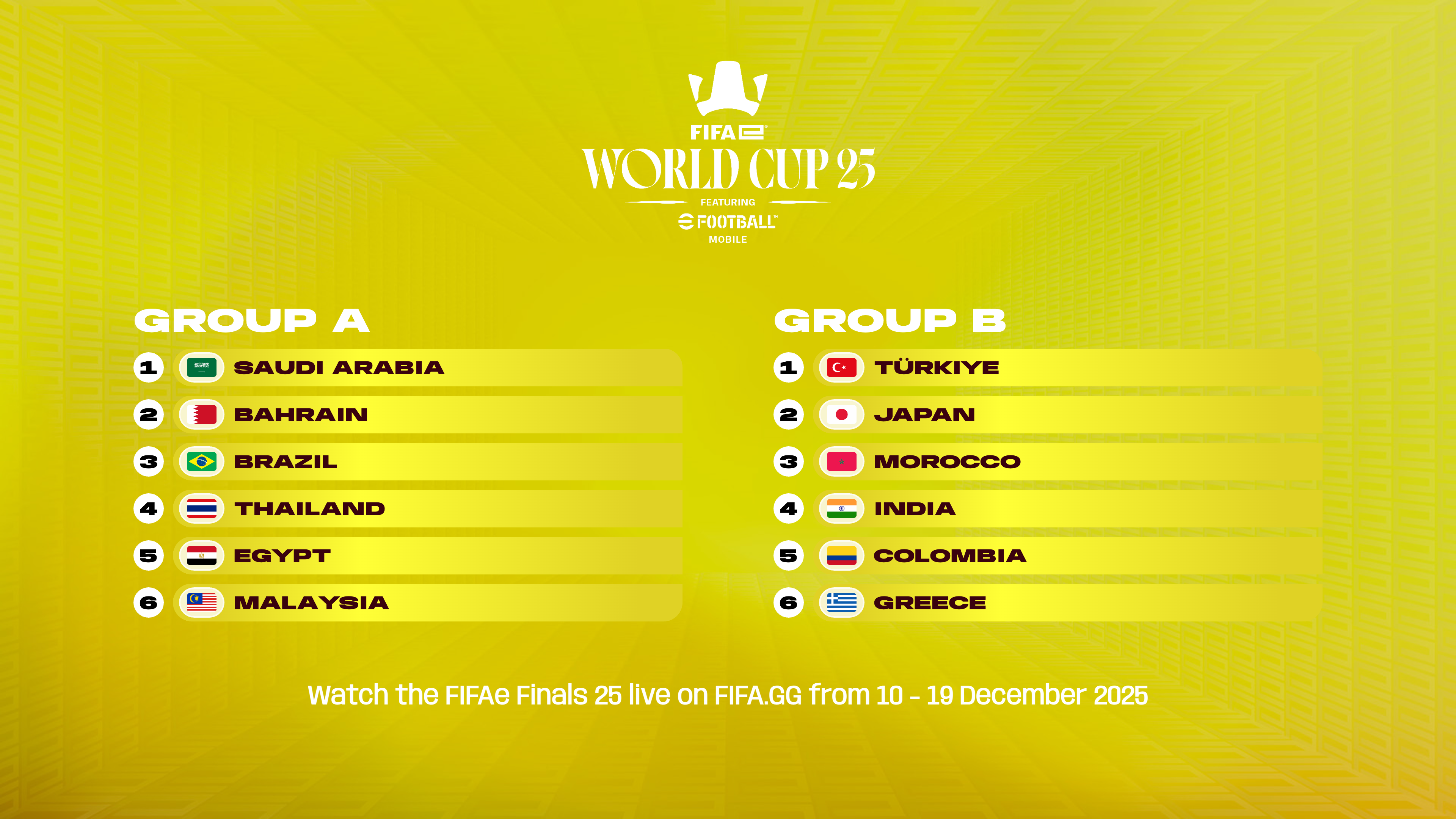 FIFAe World Cup 25 ft. eFootball Mobile 16x9 Group Draw