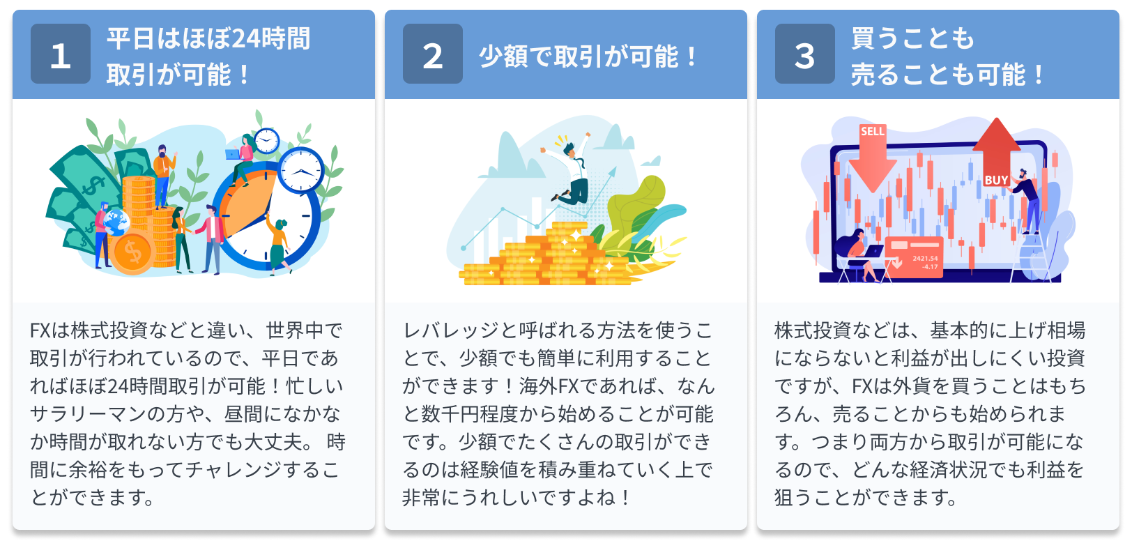 FXの魅力3つ