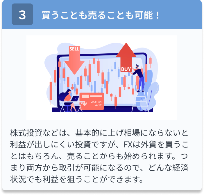 FXの魅力その3
