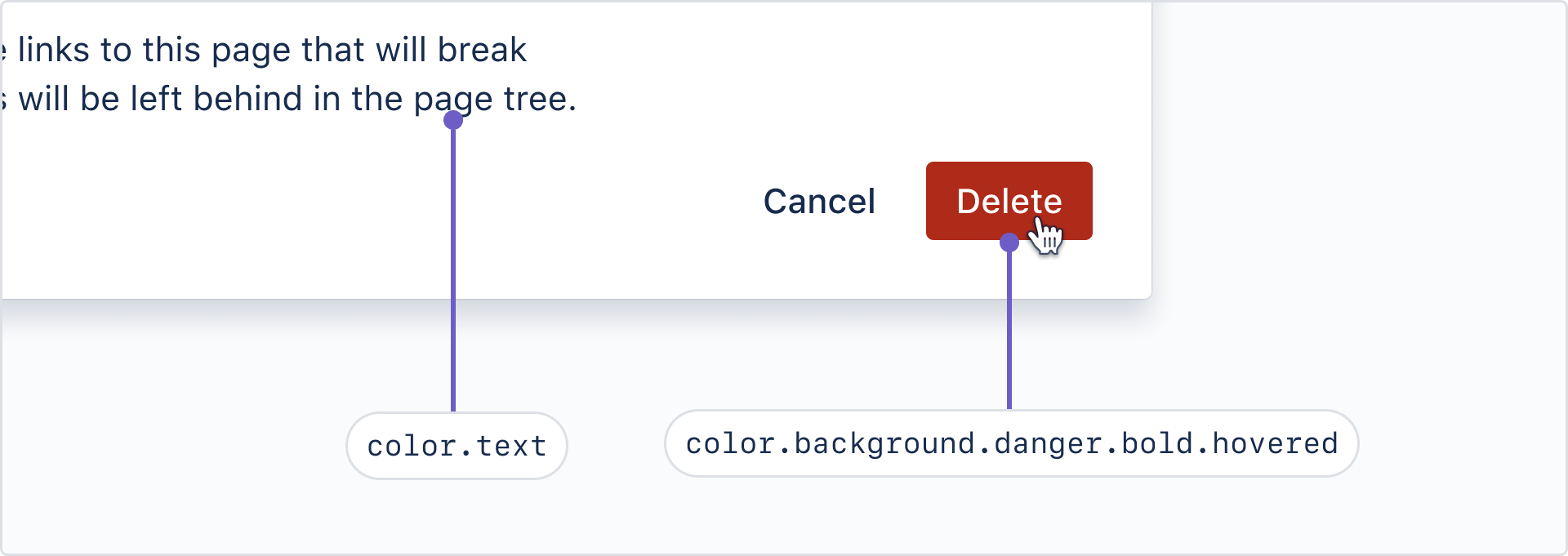 A modal dialog with a delete button. The text in the modal uses the color token "color.text" and the background color of the button uses, "color.background.danger.bold.hovered," which is a mid-to-dark red color.