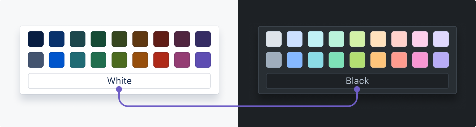 Color picker in both light mode and dark mode. One swatch option says 'White' in light mode and 'Black' in dark mode. 