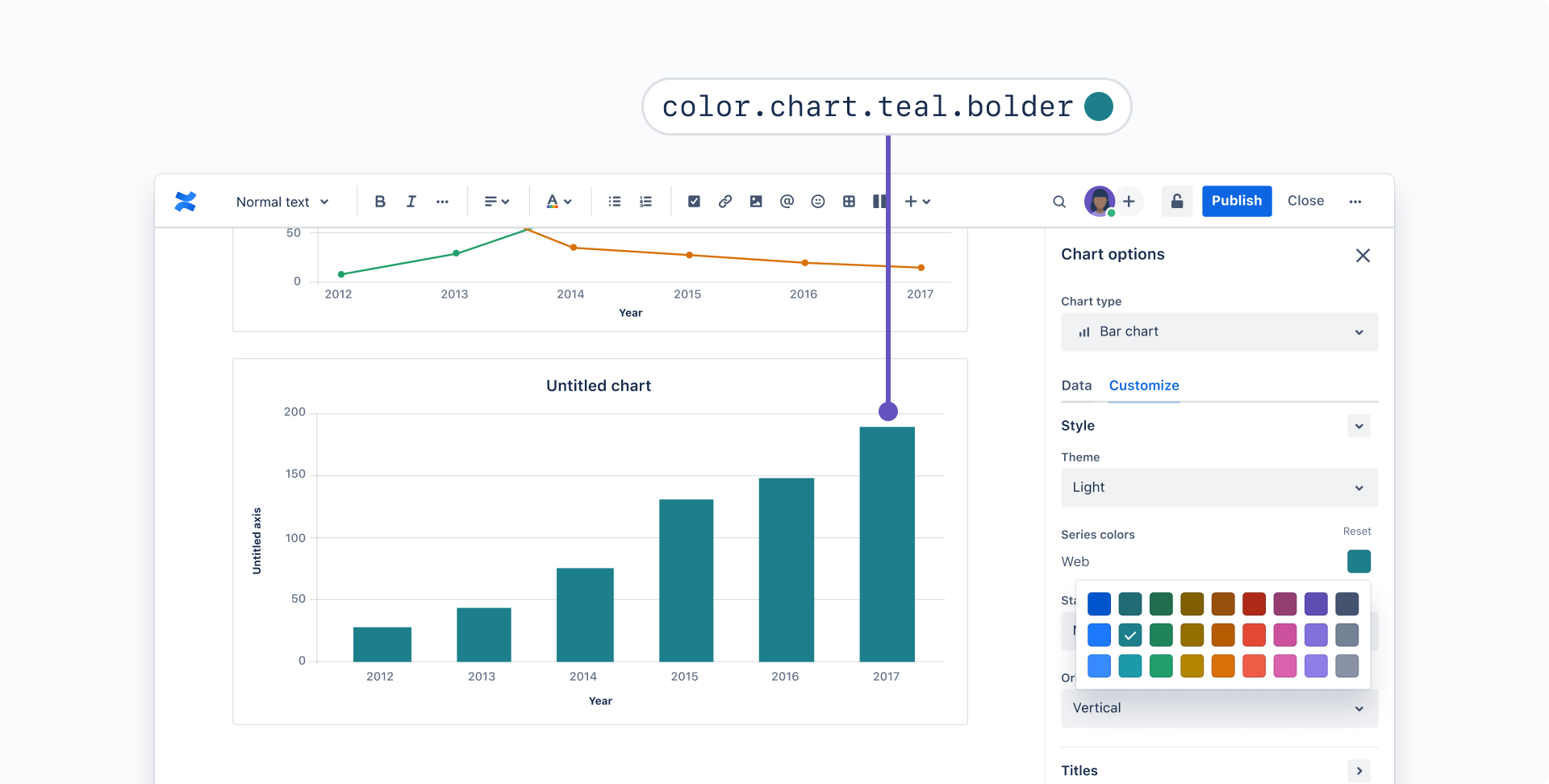 Editing colors on a custom chart in Confluence.