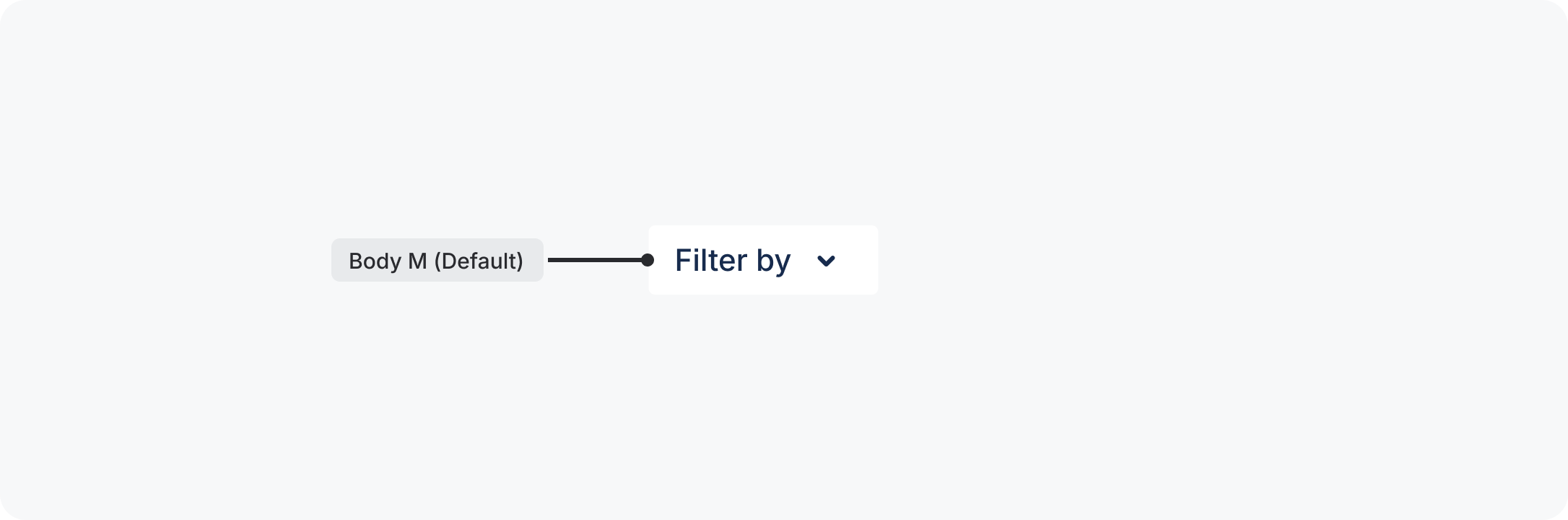 An example of a dropdown button with a label 'Body M (Default)'.