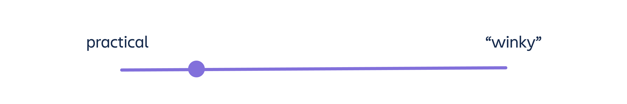 Atlassian personality trait scale set at more practical, less winky.