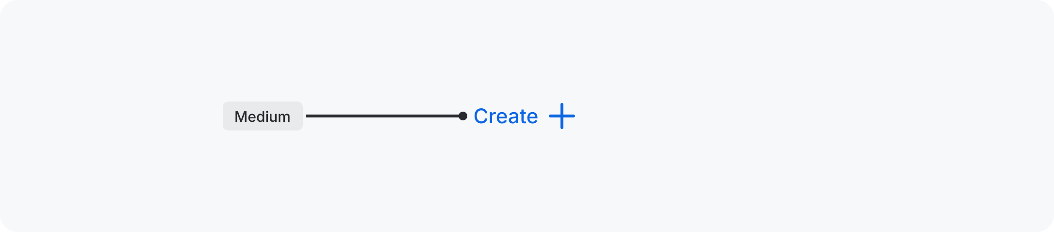 An example of button component text with an icon, where the text is labelled "Medium".