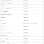 新宿エリアで安いコワーキングスペースを見つけたい!おすすめ6店舗をご紹介 (3)