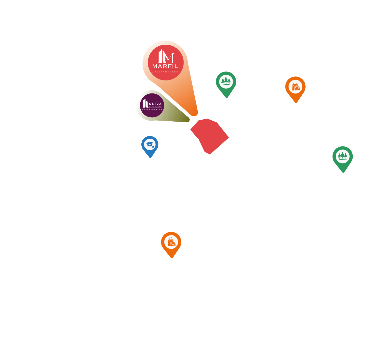 mapa marfil ayc