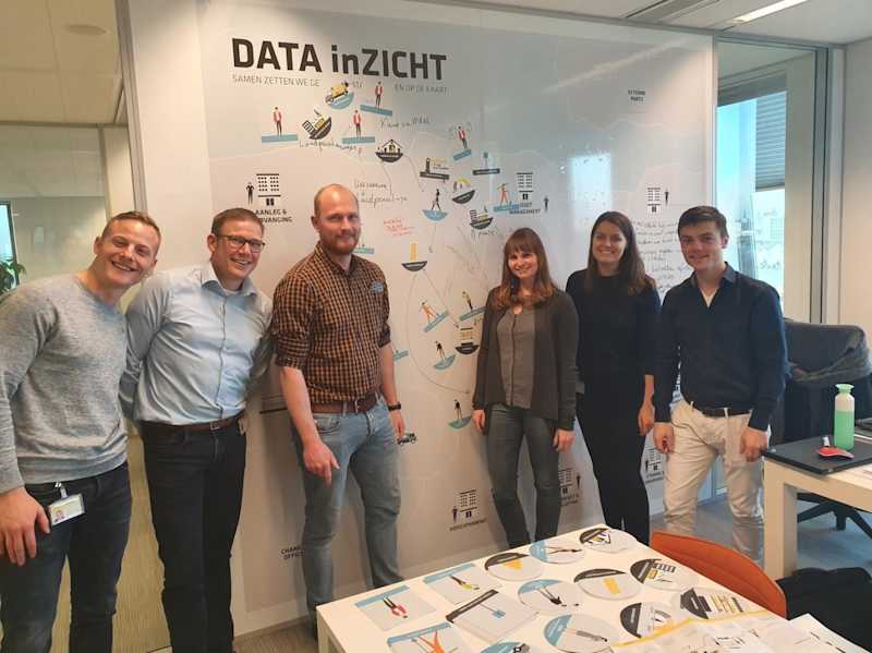 Dataspel Samen dataprocessen op de kaart zetten met een spel.