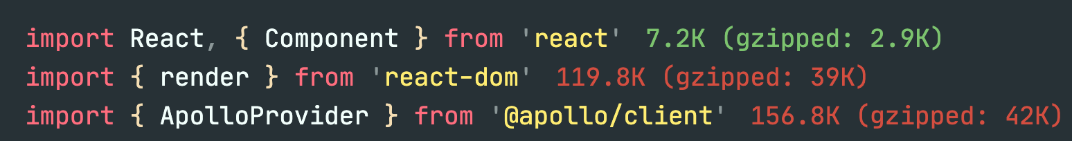 react/react-dom/apollo file sizes