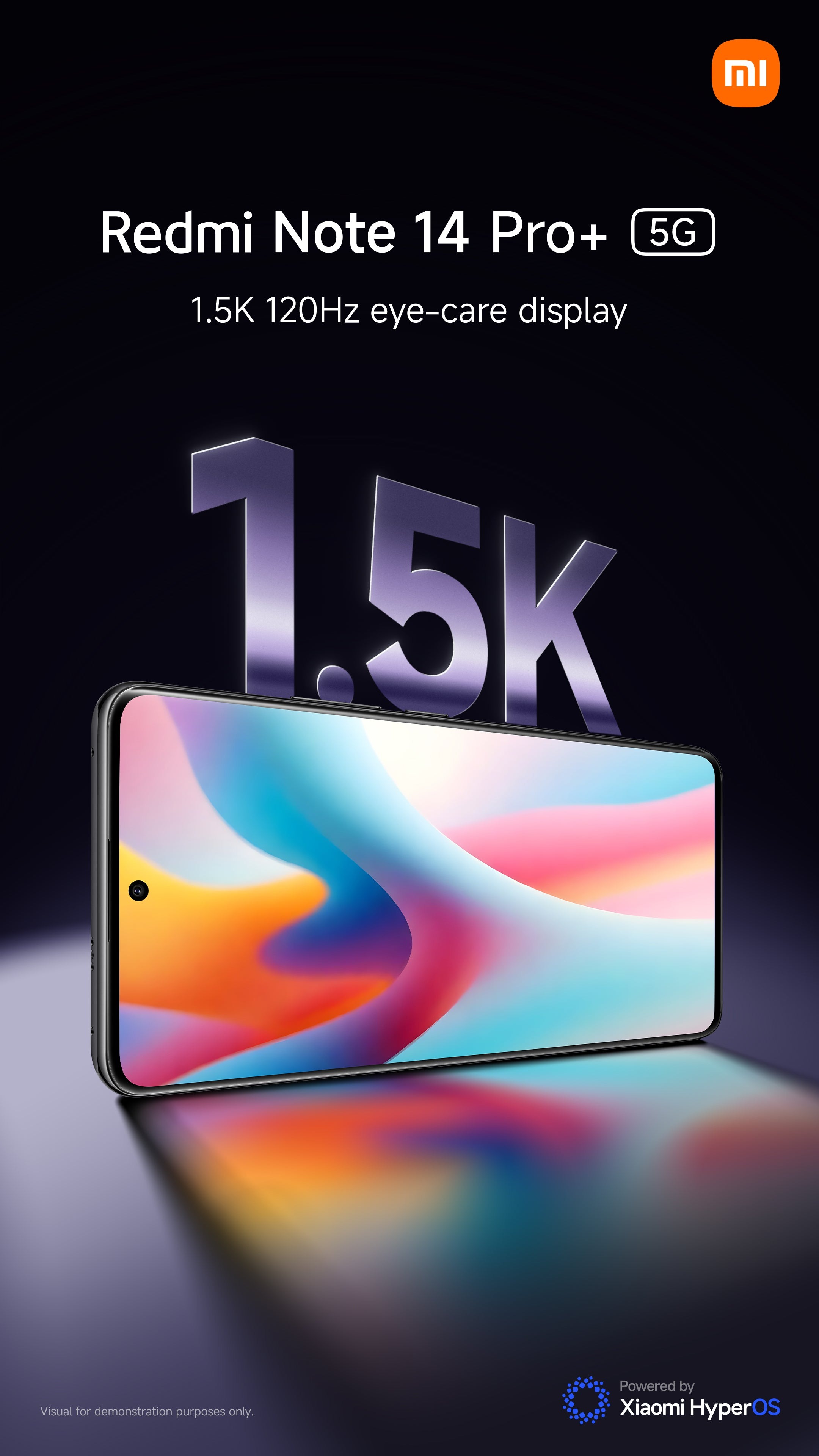 Xiaomi redmi note 14 pro plus info 2 pic