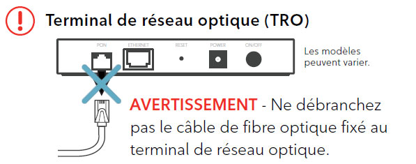 support - setup guide - ONT warning - fr