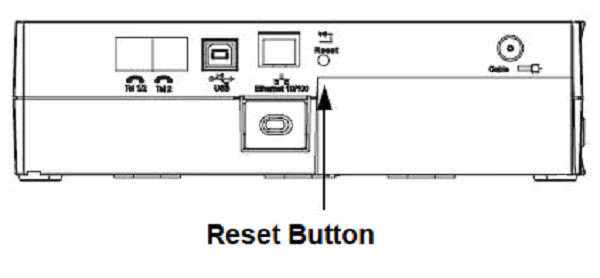 support-home-home-arris-tm402 reset-rogers-en