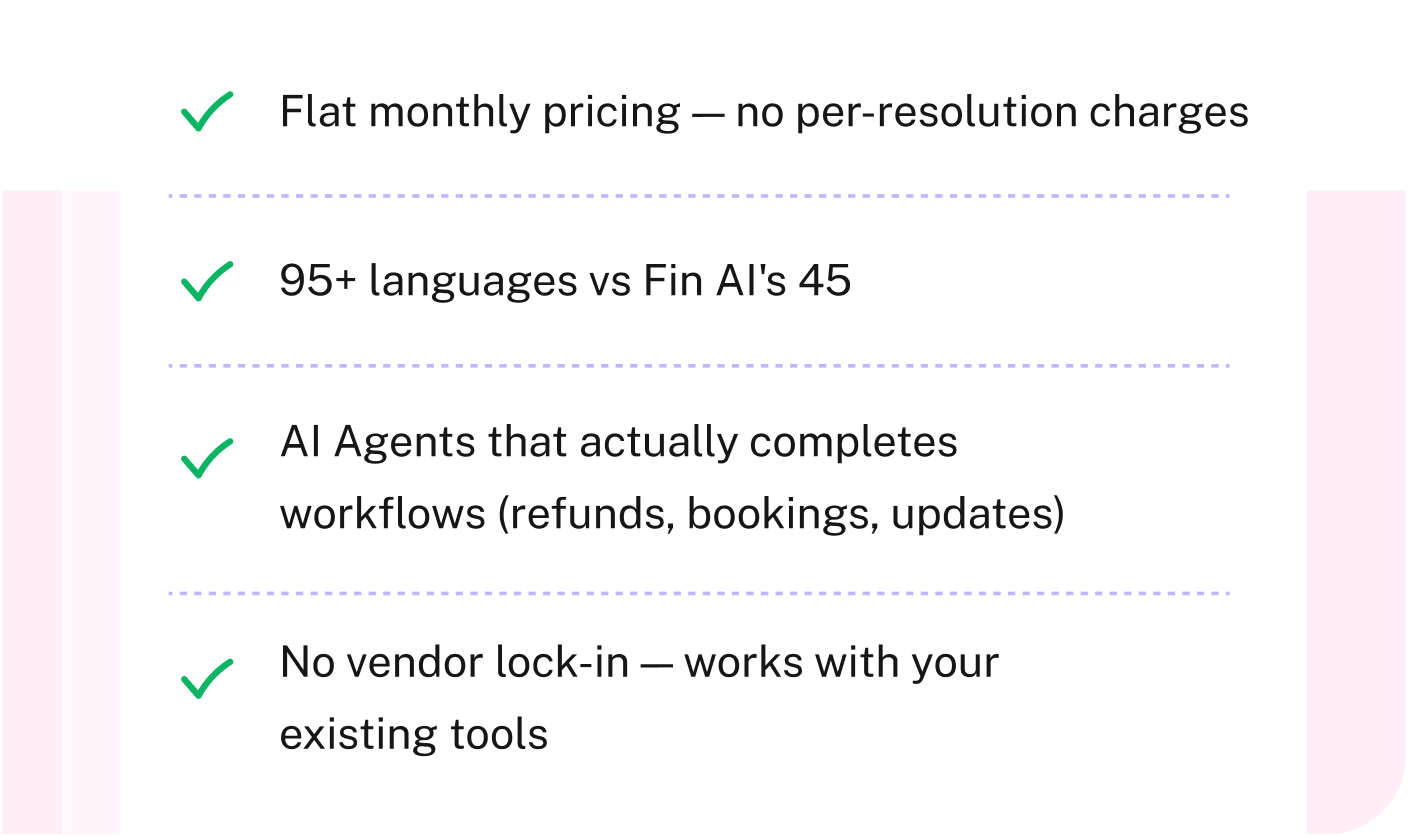 Switch from Fin AI, save 60%+ on support. pagergpt removes pricing guesswork.