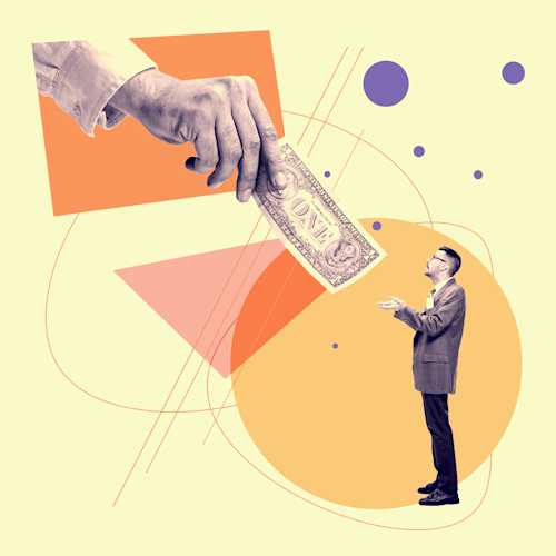Price Sensitivity Analysis