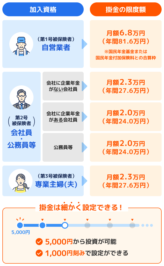 記事LP_デメリット②