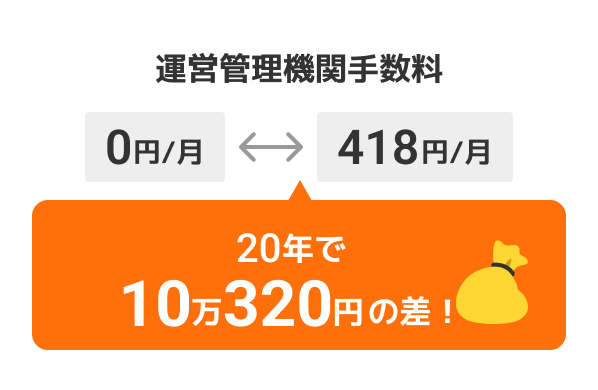 運営管理機関手数料