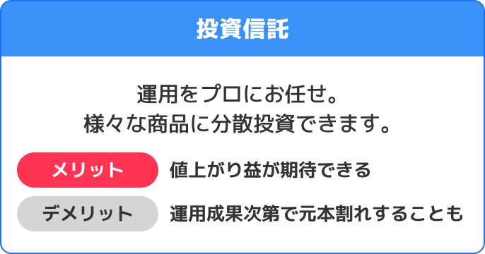 記事LP_idecoの商品2