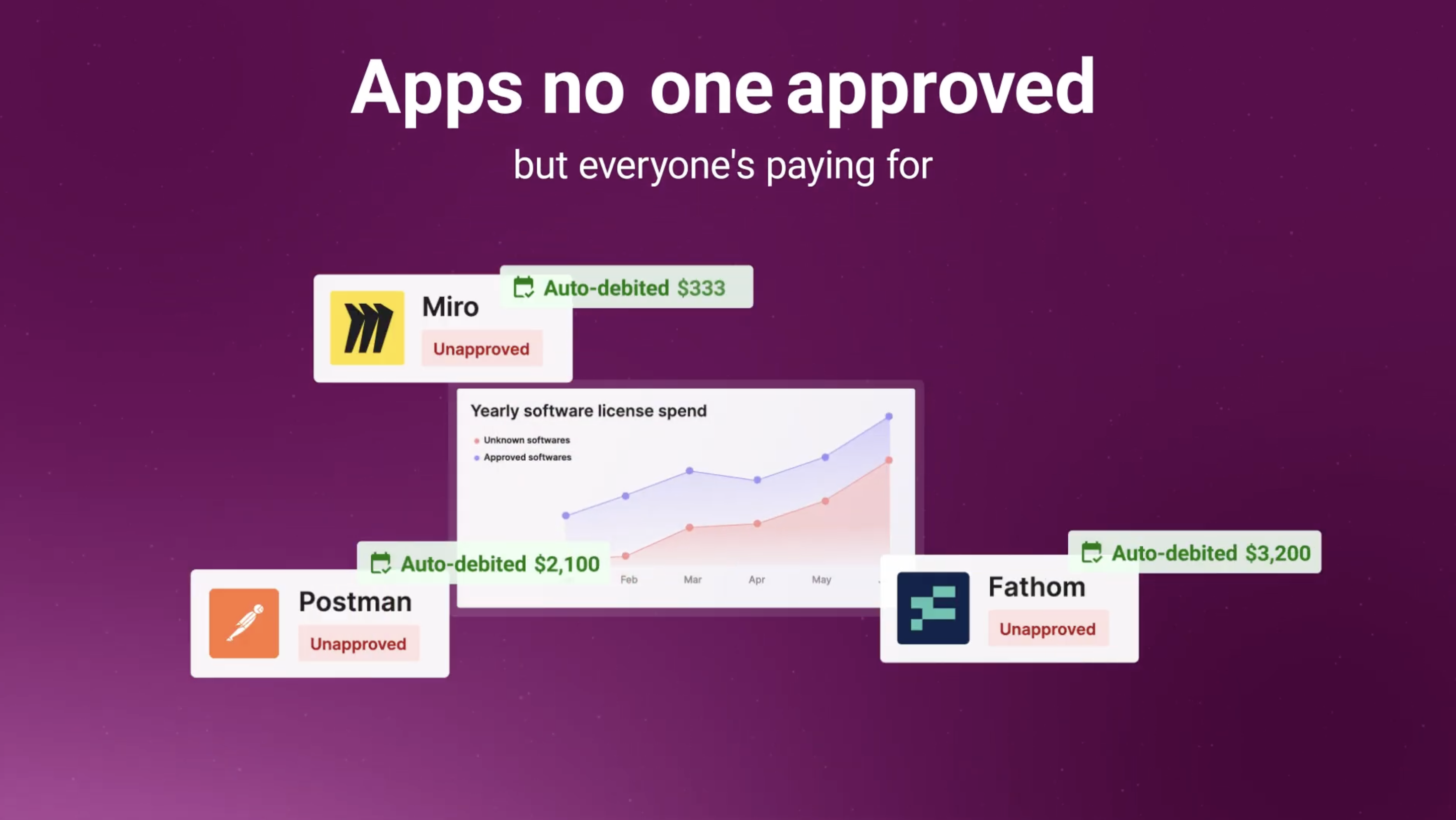 AppVentory