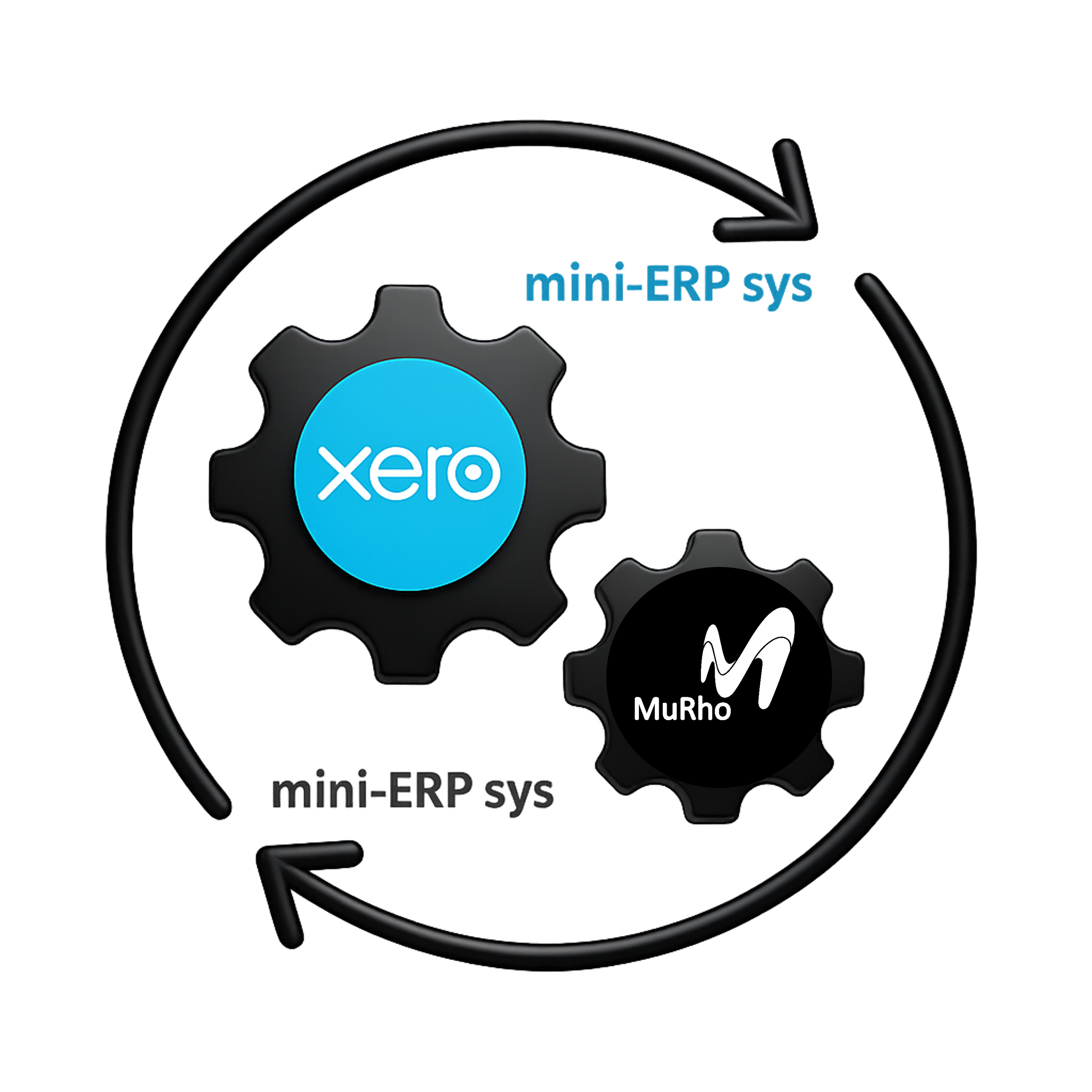 Screenshot 3 for app MuRho Store N Track