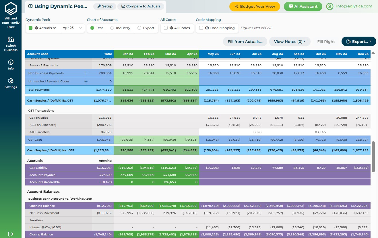 Screenshot 3 for app Aglytica Cashpeek