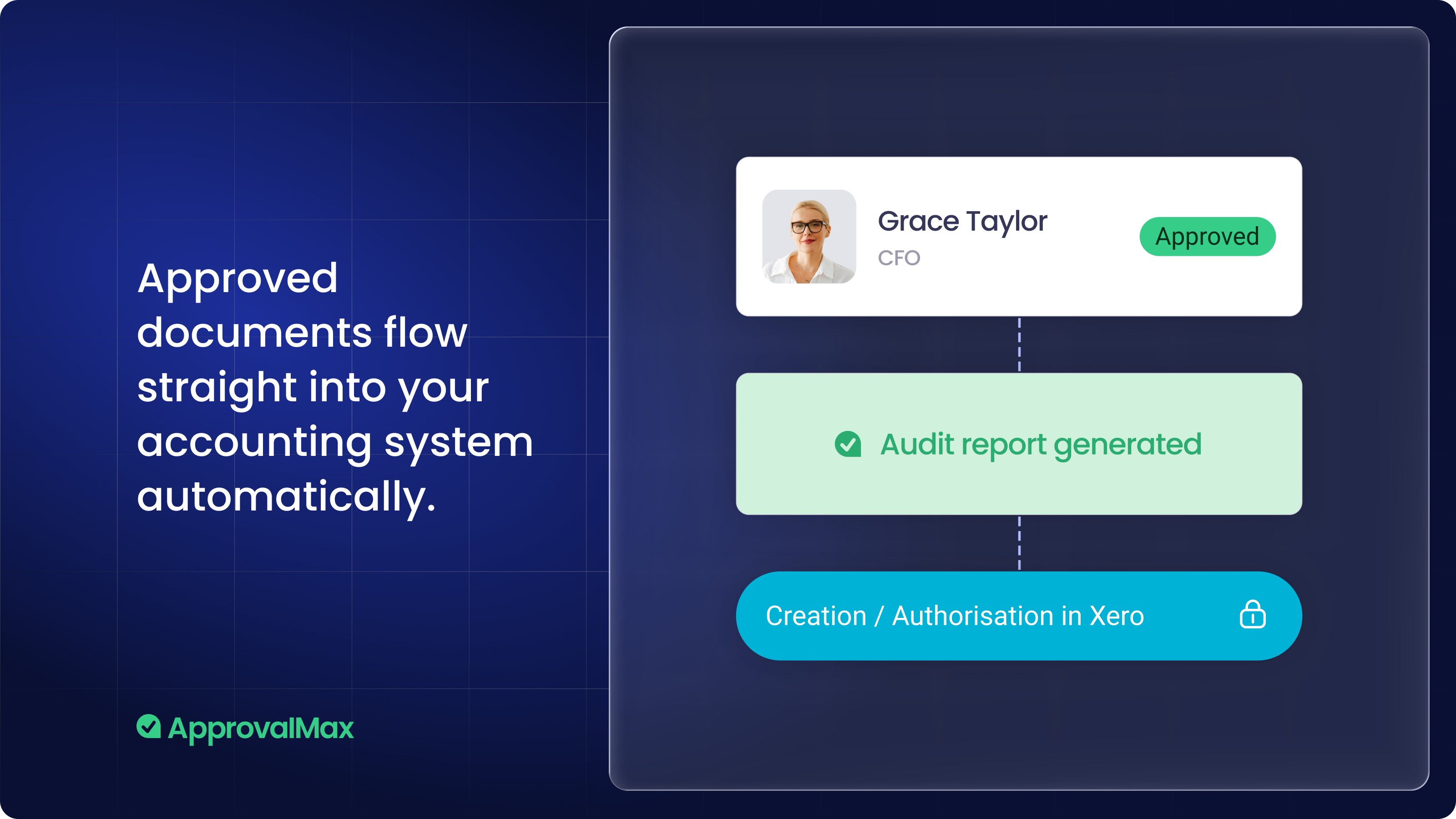 Screenshot 5 for app ApprovalMax