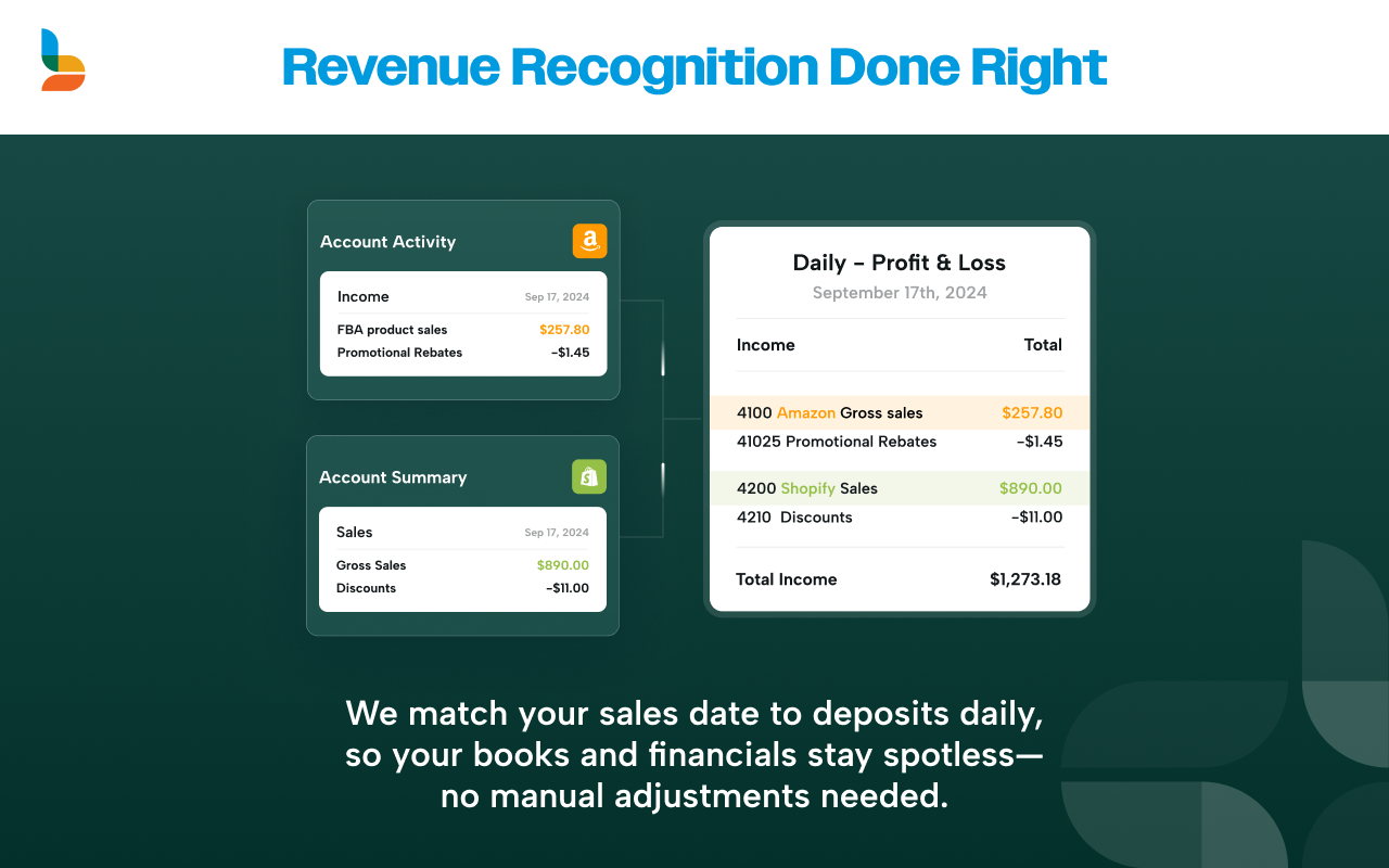 Screenshot 3 for app bookkeep.com
