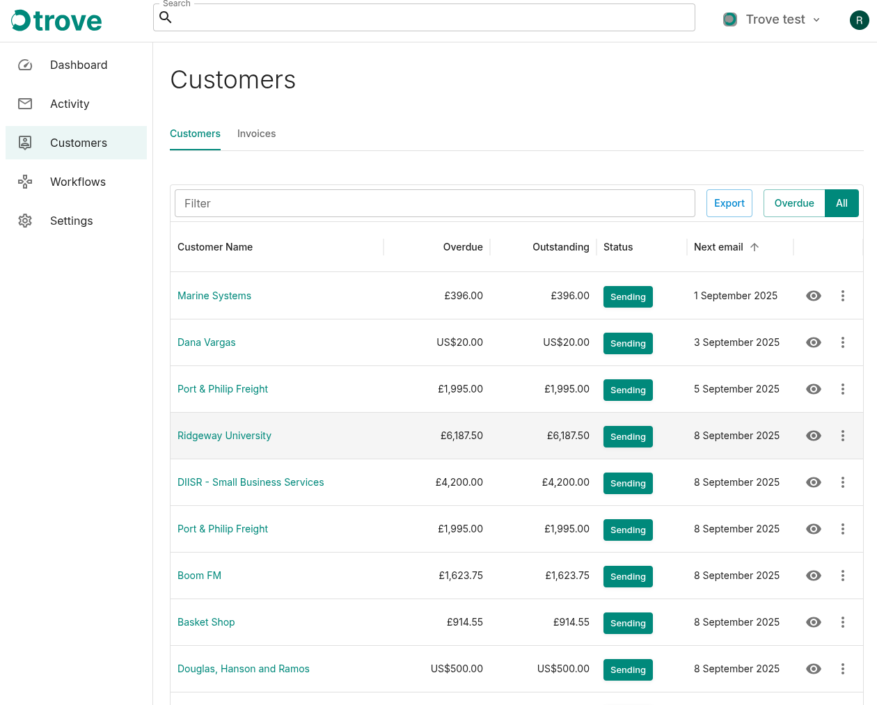 Screenshot 2 for app Trove