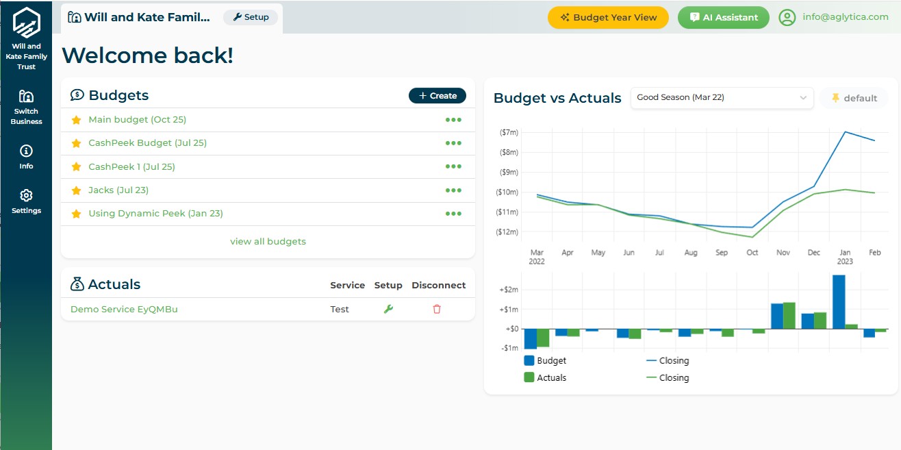Screenshot 2 for app Aglytica Cashpeek