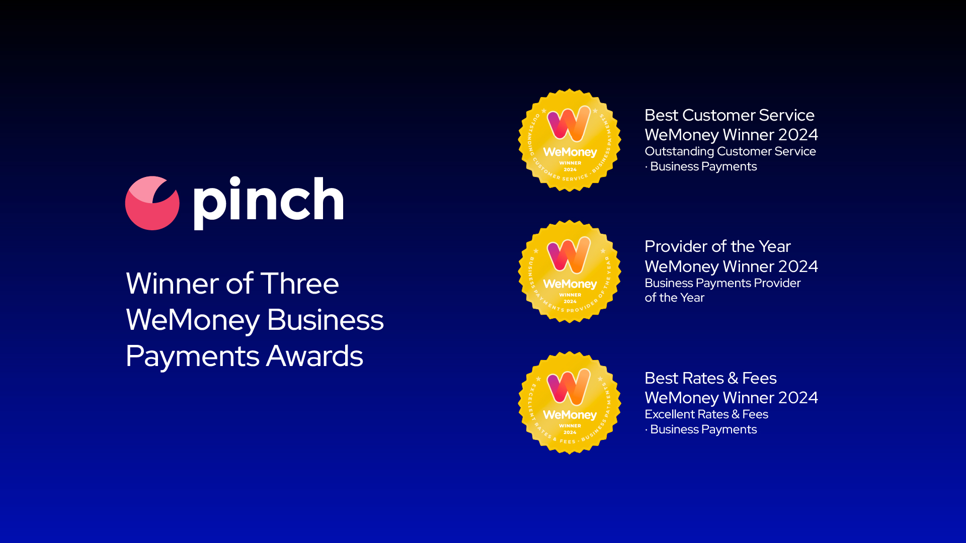 Screenshot 4 for app Pinch Payments