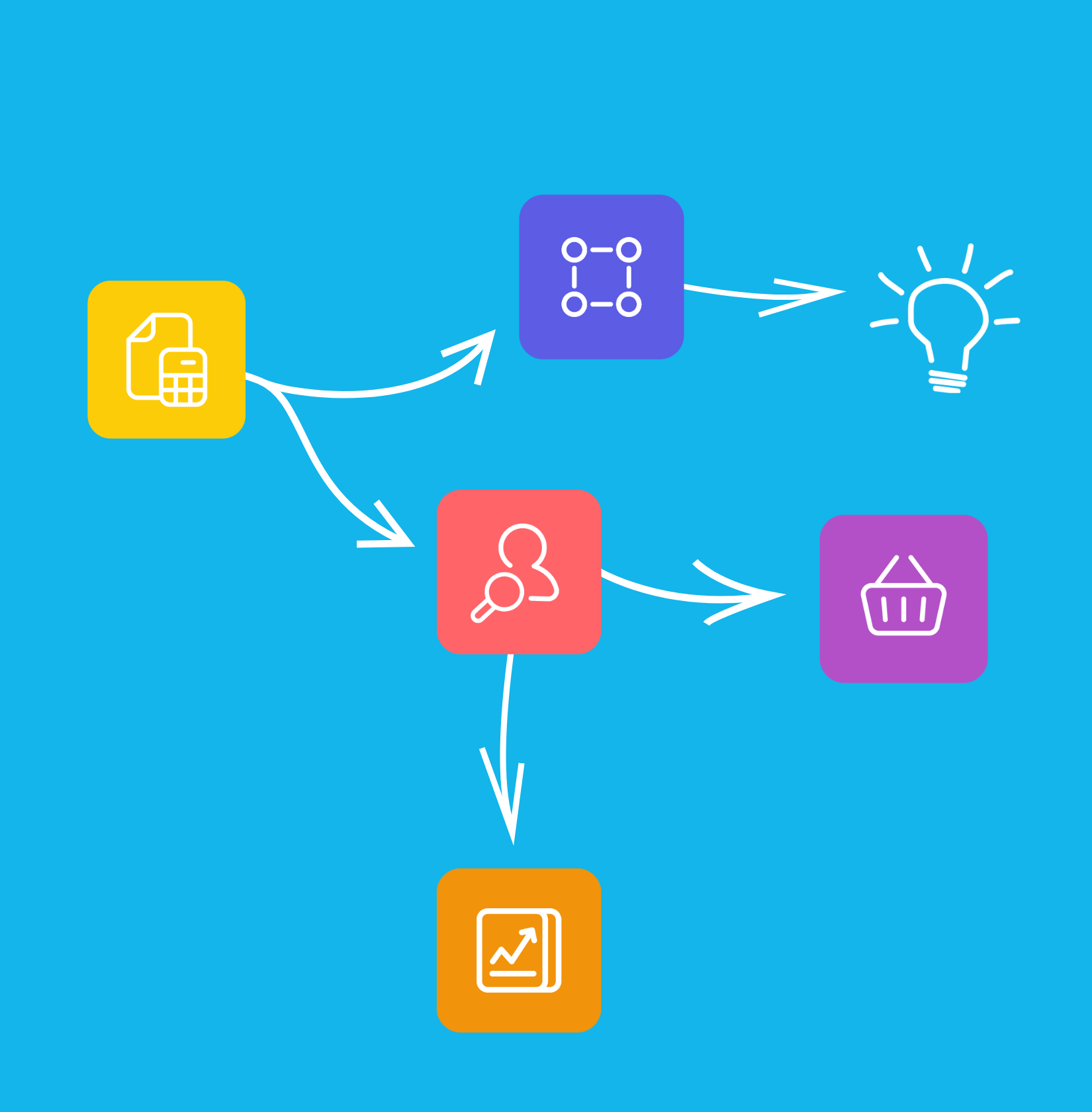 Workflow builders graphic