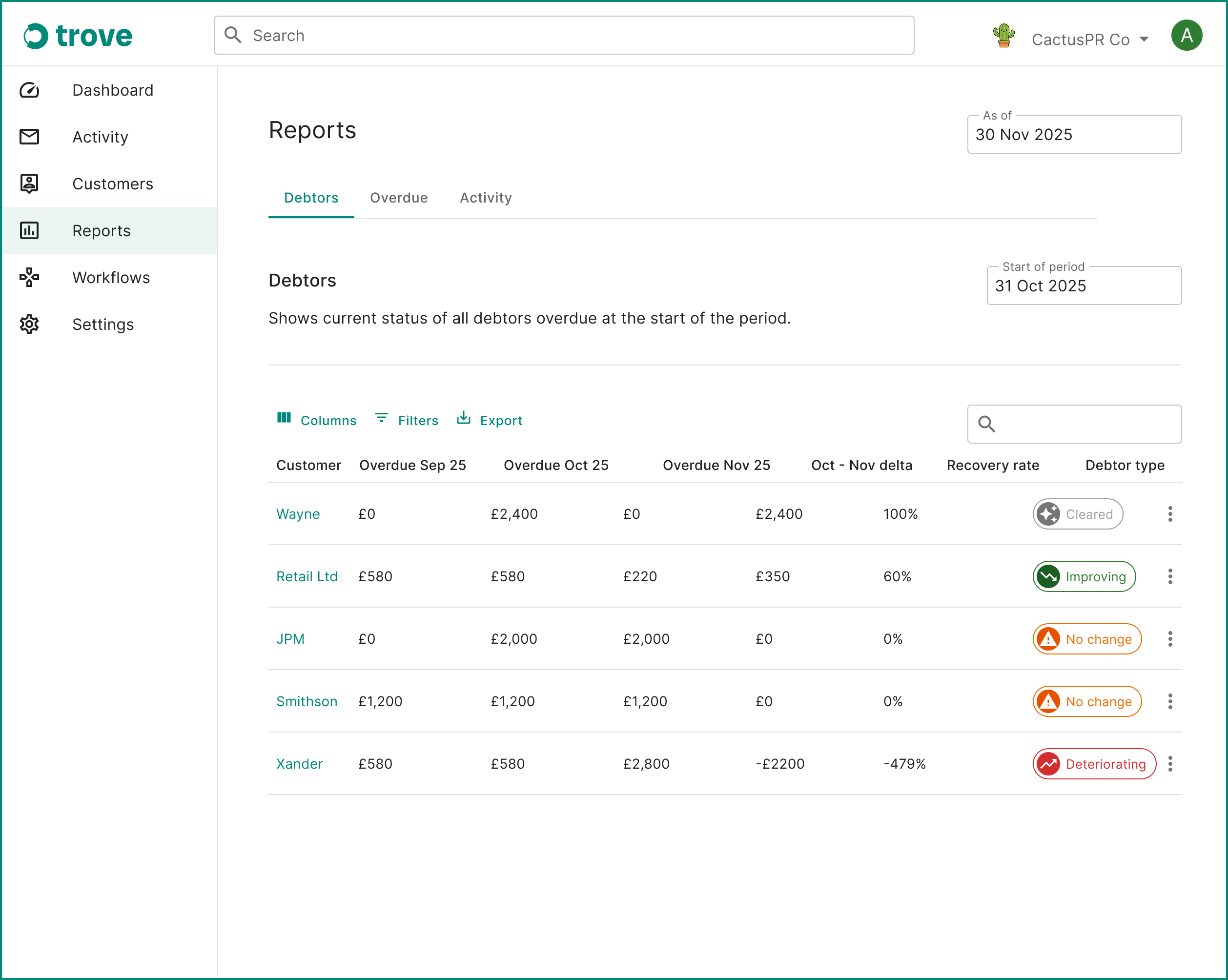 Screenshot 3 for app Trove