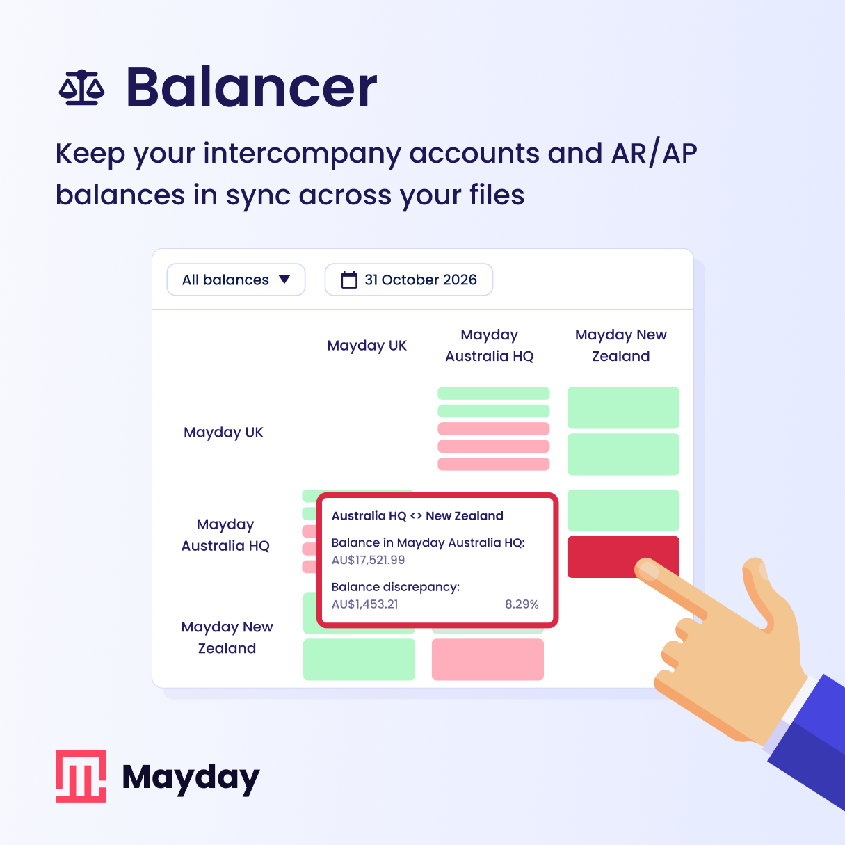 Screenshot 2 for app Mayday