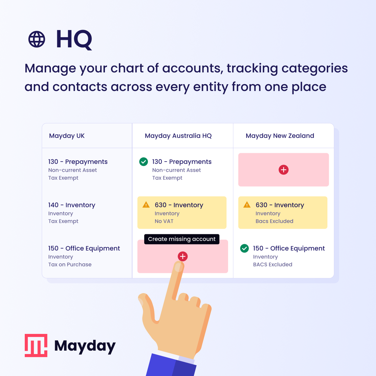 Screenshot 6 for app Mayday